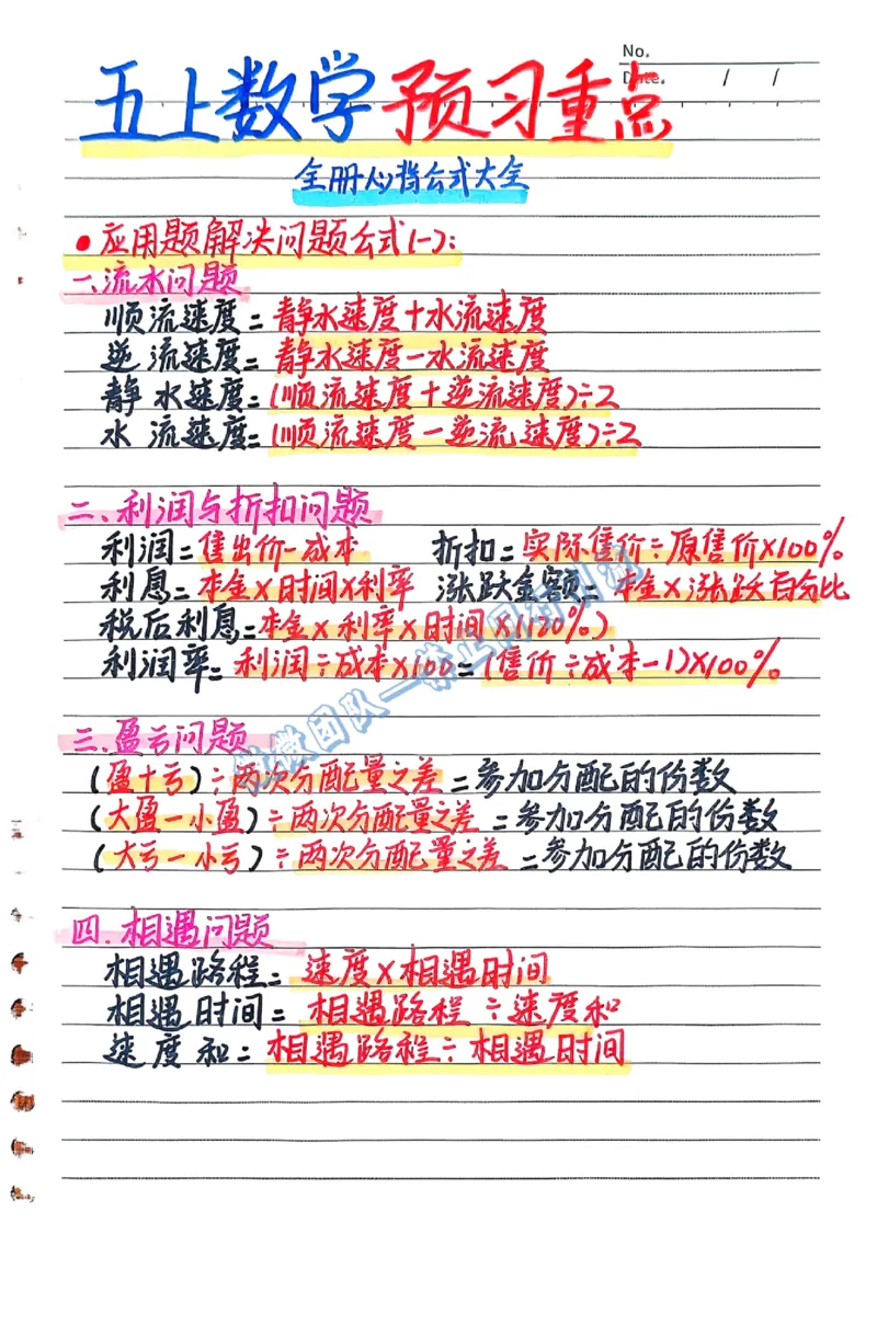 五上数学预习重点（分享版）_小学全网线上同款资料_26号文件5上6上数学