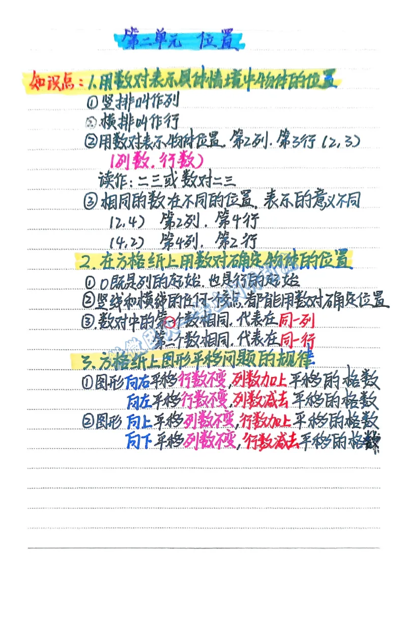 五上数学预习重点（分享版）_小学全网线上同款资料_26号文件5上6上数学