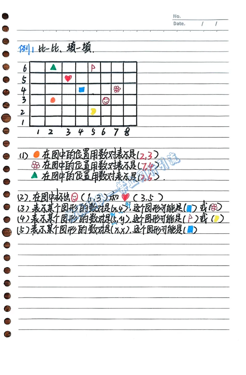 五上数学预习重点（分享版）_小学全网线上同款资料_26号文件5上6上数学