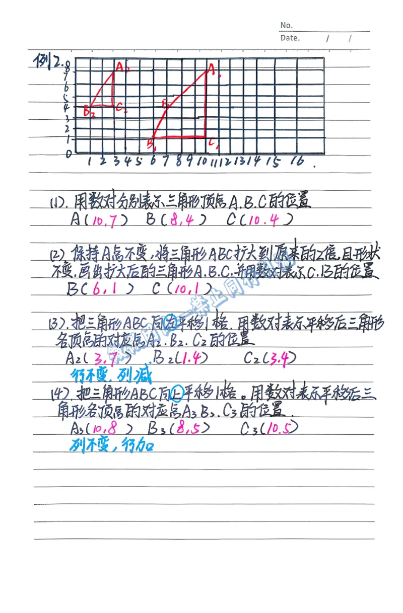 五上数学预习重点（分享版）_小学全网线上同款资料_26号文件5上6上数学