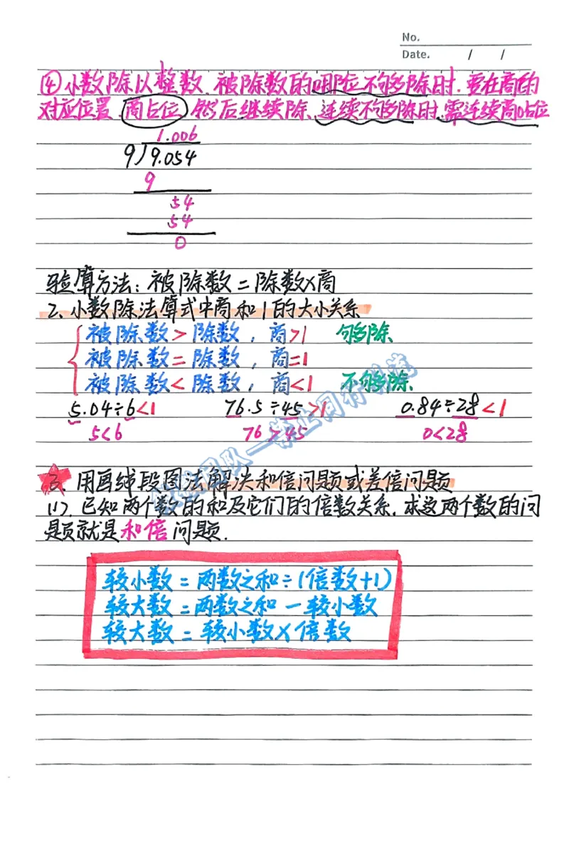 五上数学预习重点（分享版）_小学全网线上同款资料_26号文件5上6上数学