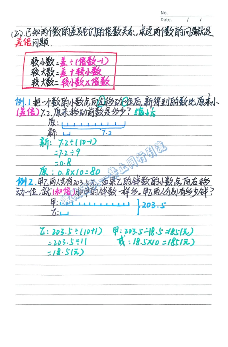 五上数学预习重点（分享版）_小学全网线上同款资料_26号文件5上6上数学