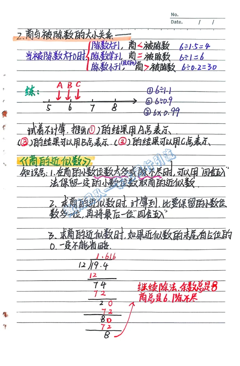 五上数学预习重点（分享版）_小学全网线上同款资料_26号文件5上6上数学