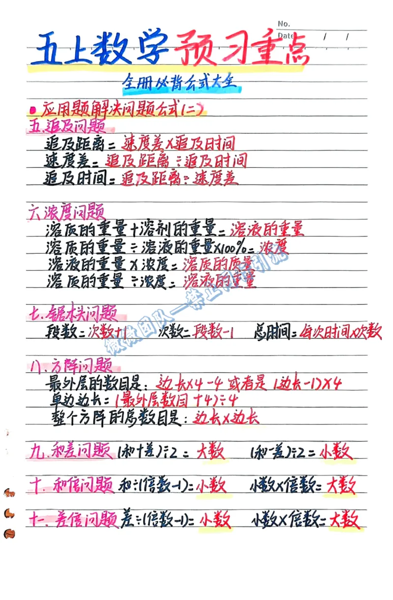五上数学预习重点（分享版）_小学全网线上同款资料_26号文件5上6上数学
