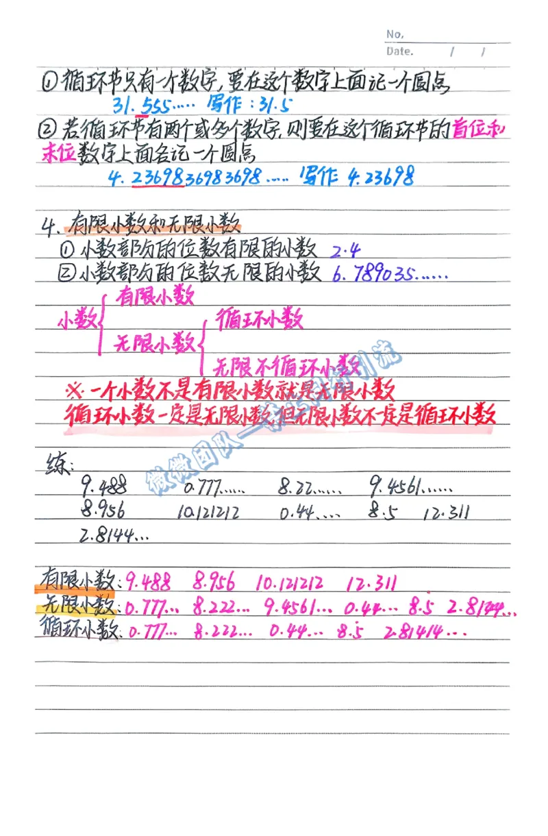五上数学预习重点（分享版）_小学全网线上同款资料_26号文件5上6上数学