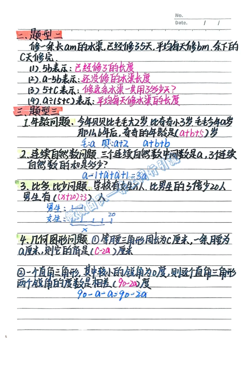 五上数学预习重点（分享版）_小学全网线上同款资料_26号文件5上6上数学