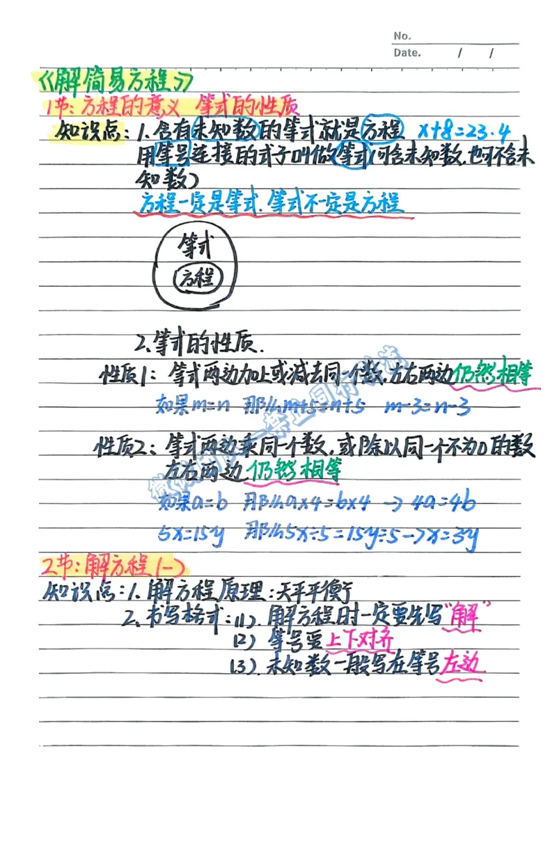 五上数学预习重点（分享版）_小学全网线上同款资料_26号文件5上6上数学