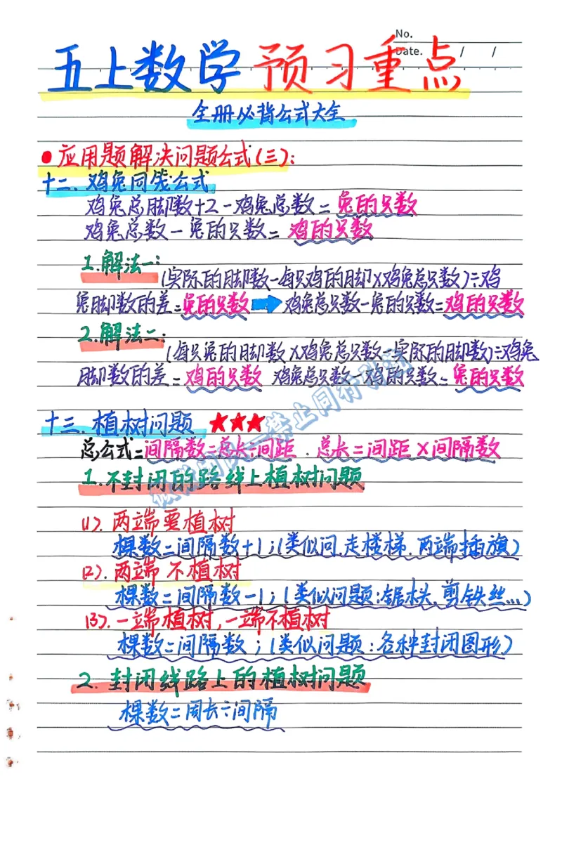 五上数学预习重点（分享版）_小学全网线上同款资料_26号文件5上6上数学