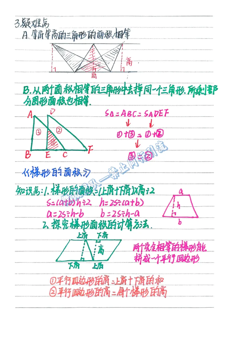 五上数学预习重点（分享版）_小学全网线上同款资料_26号文件5上6上数学