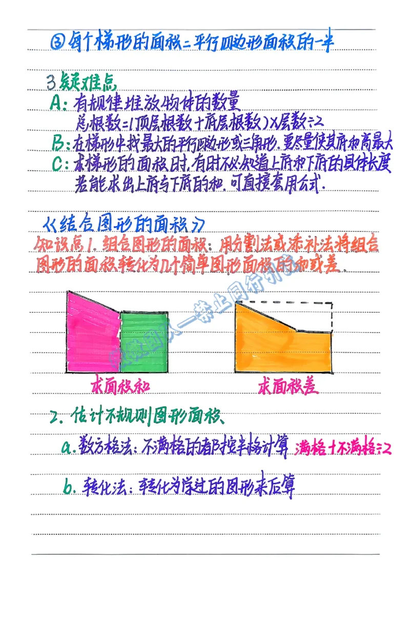五上数学预习重点（分享版）_小学全网线上同款资料_26号文件5上6上数学