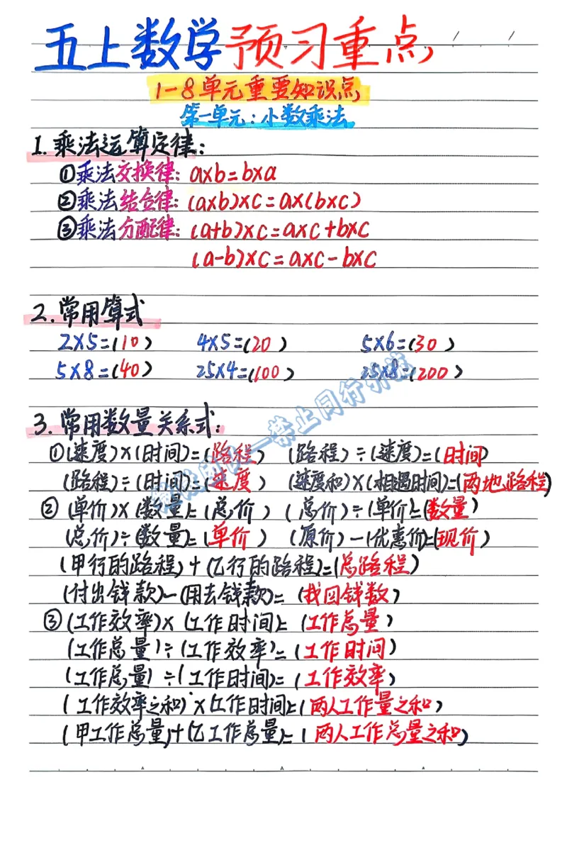 五上数学预习重点（分享版）_小学全网线上同款资料_26号文件5上6上数学