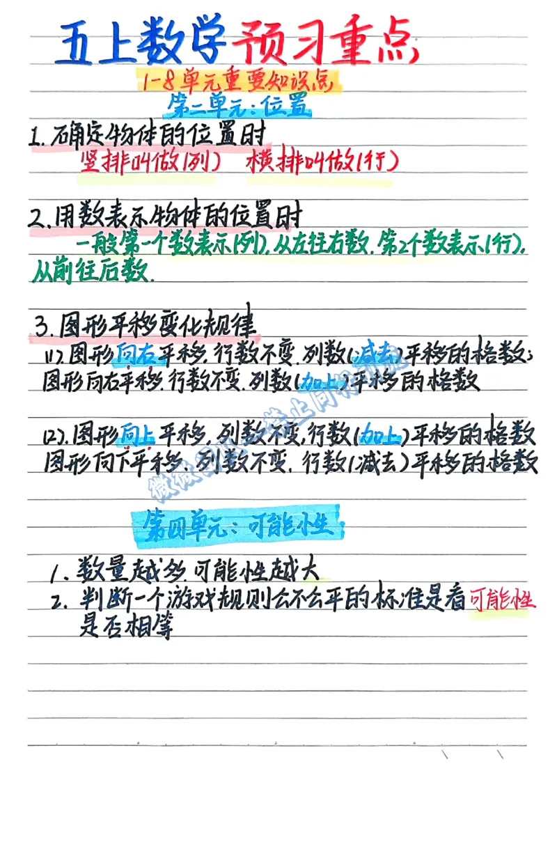 五上数学预习重点（分享版）_小学全网线上同款资料_26号文件5上6上数学