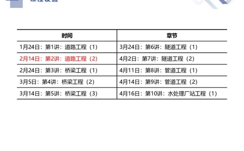 02.2025谢明凤-核心考点速记-市政实务2_2026年一级建造师_2026年一建市政_2025年一建市政SVIP_02-基础精讲✿高端面授✿深度强化_38-市政《核心考点速记》谢明凤HX_讲义