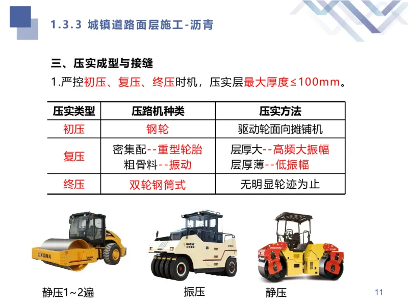 02.2025谢明凤-核心考点速记-市政实务2_2026年一级建造师_2026年一建市政_2025年一建市政SVIP_02-基础精讲✿高端面授✿深度强化_38-市政《核心考点速记》谢明凤HX_讲义