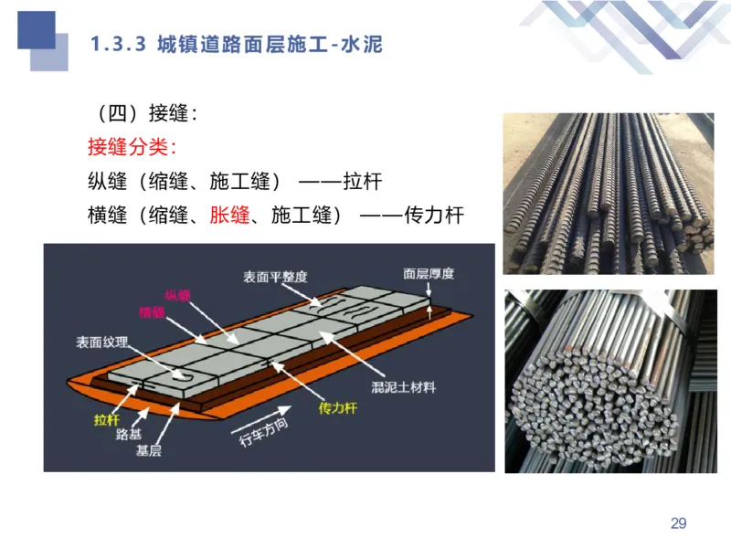 02.2025谢明凤-核心考点速记-市政实务2_2026年一级建造师_2026年一建市政_2025年一建市政SVIP_02-基础精讲✿高端面授✿深度强化_38-市政《核心考点速记》谢明凤HX_讲义