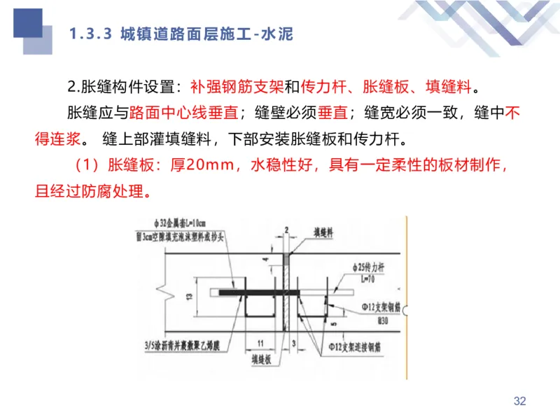 02.2025谢明凤-核心考点速记-市政实务2_2026年一级建造师_2026年一建市政_2025年一建市政SVIP_02-基础精讲✿高端面授✿深度强化_38-市政《核心考点速记》谢明凤HX_讲义