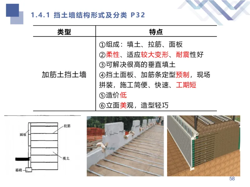 02.2025谢明凤-核心考点速记-市政实务2_2026年一级建造师_2026年一建市政_2025年一建市政SVIP_02-基础精讲✿高端面授✿深度强化_38-市政《核心考点速记》谢明凤HX_讲义