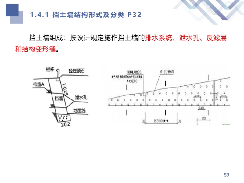 02.2025谢明凤-核心考点速记-市政实务2_2026年一级建造师_2026年一建市政_2025年一建市政SVIP_02-基础精讲✿高端面授✿深度强化_38-市政《核心考点速记》谢明凤HX_讲义