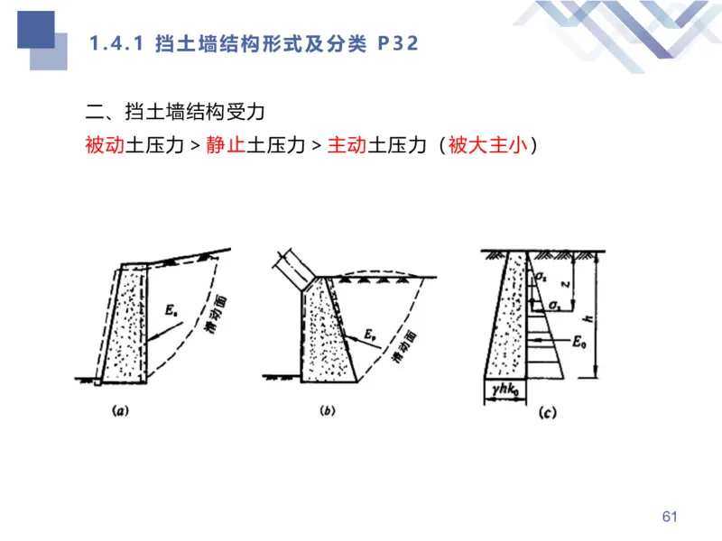 02.2025谢明凤-核心考点速记-市政实务2_2026年一级建造师_2026年一建市政_2025年一建市政SVIP_02-基础精讲✿高端面授✿深度强化_38-市政《核心考点速记》谢明凤HX_讲义