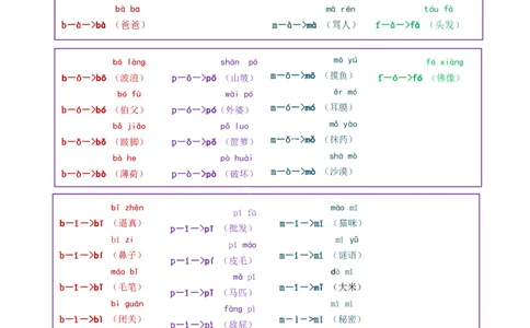 我是拼读小能手_拼音专项