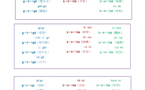 我是拼读小能手_拼音专项