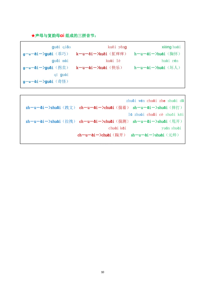 我是拼读小能手_拼音专项