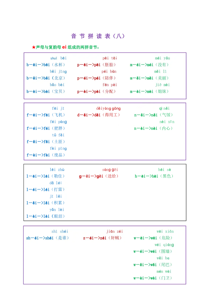 我是拼读小能手_拼音专项