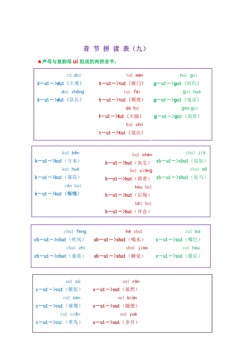 我是拼读小能手_拼音专项