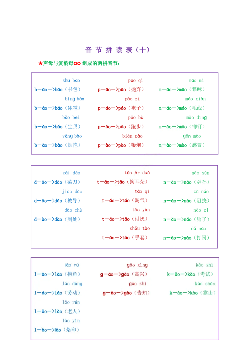 我是拼读小能手_拼音专项