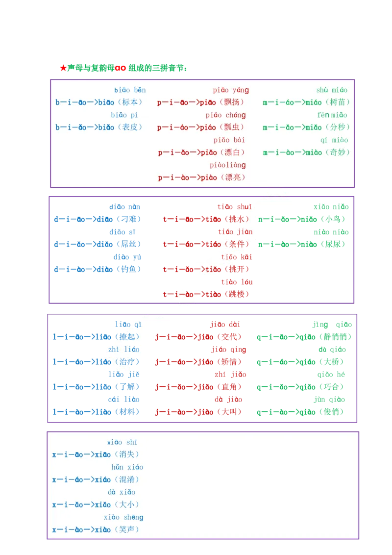 我是拼读小能手_拼音专项