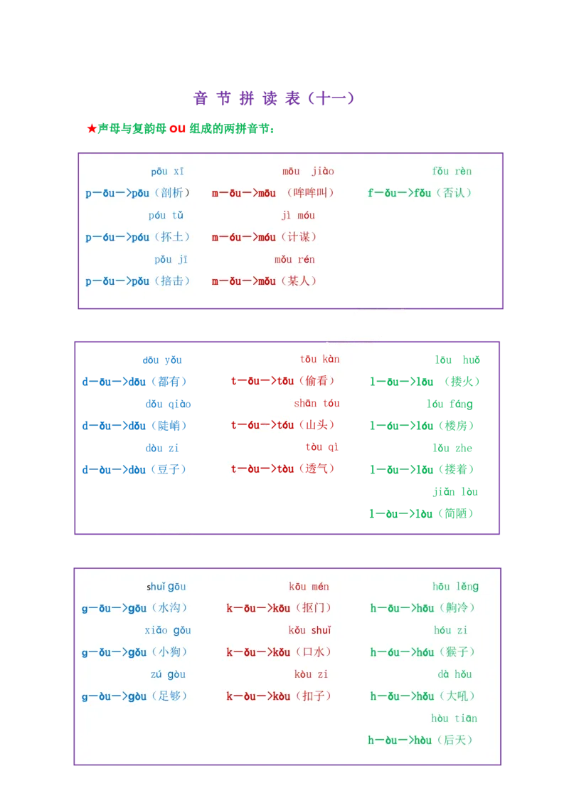 我是拼读小能手_拼音专项