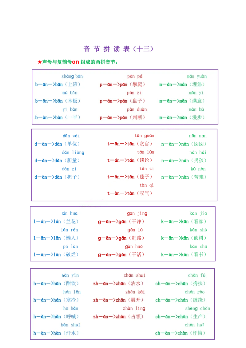 我是拼读小能手_拼音专项