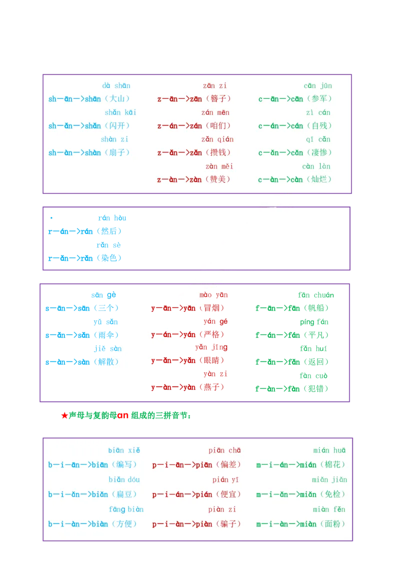 我是拼读小能手_拼音专项
