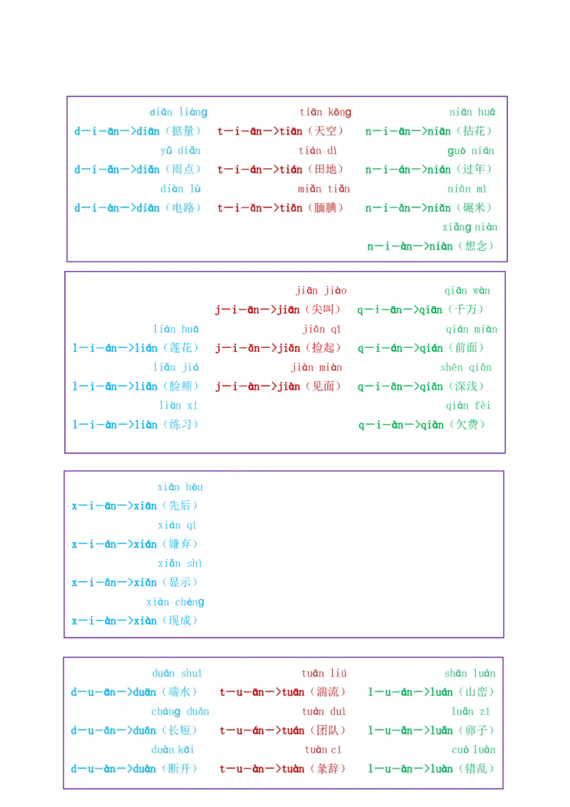 我是拼读小能手_拼音专项