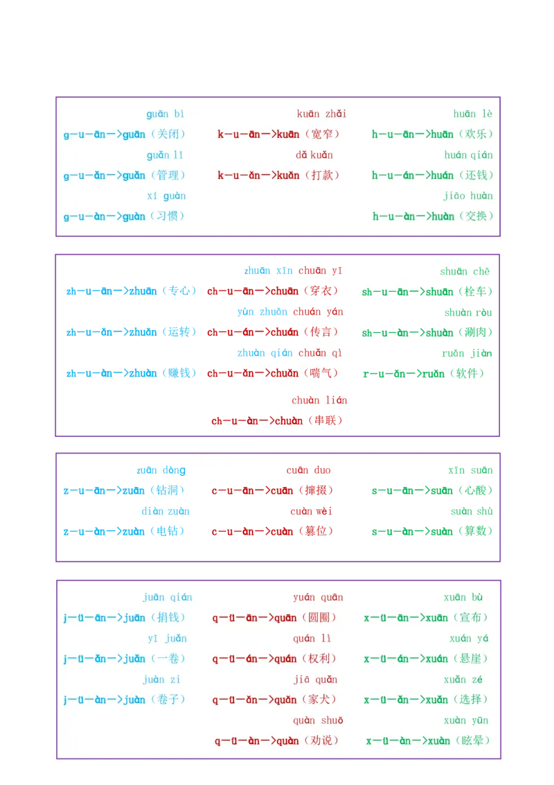我是拼读小能手_拼音专项
