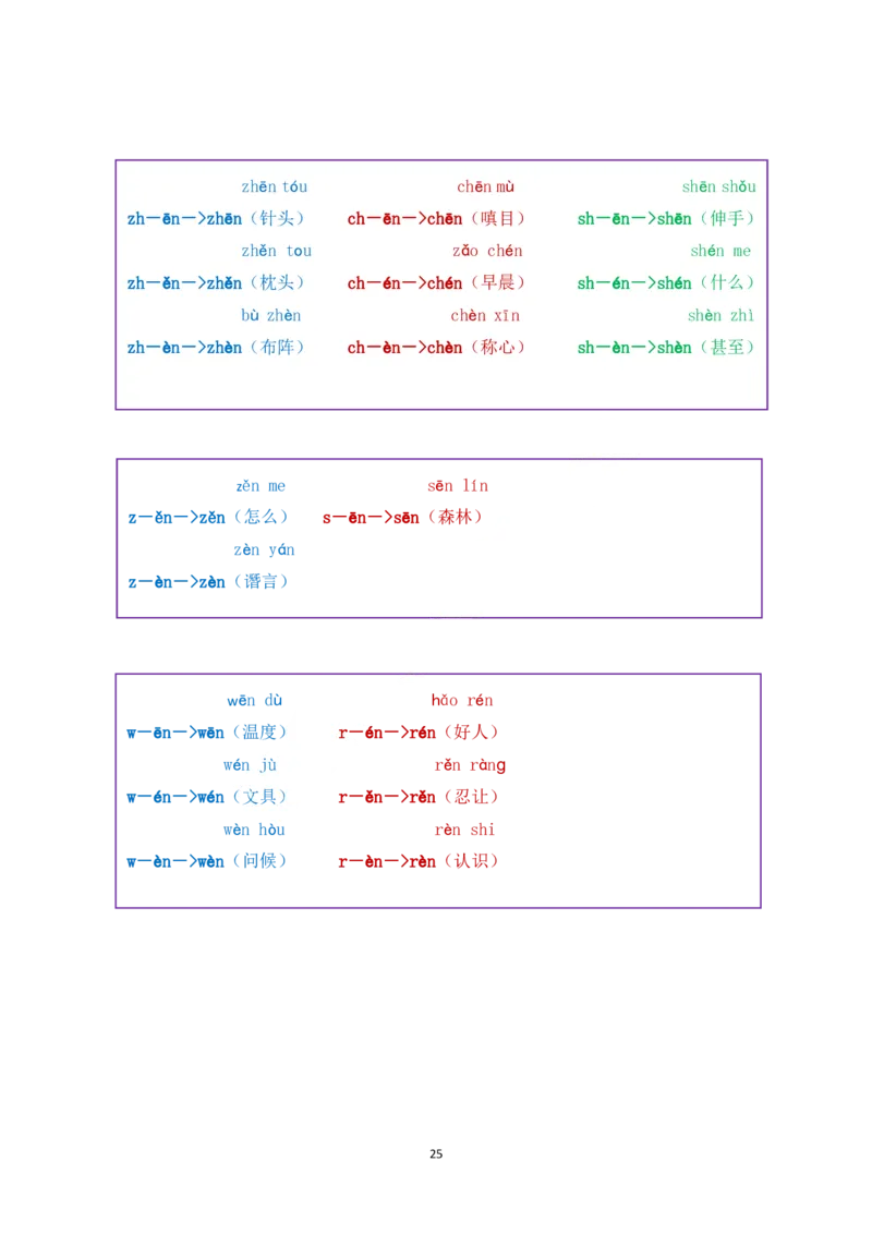 我是拼读小能手_拼音专项