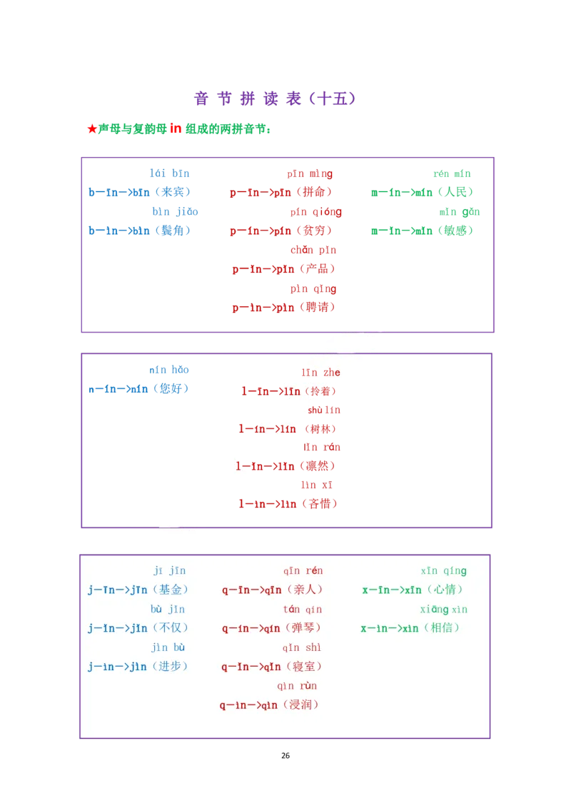 我是拼读小能手_拼音专项