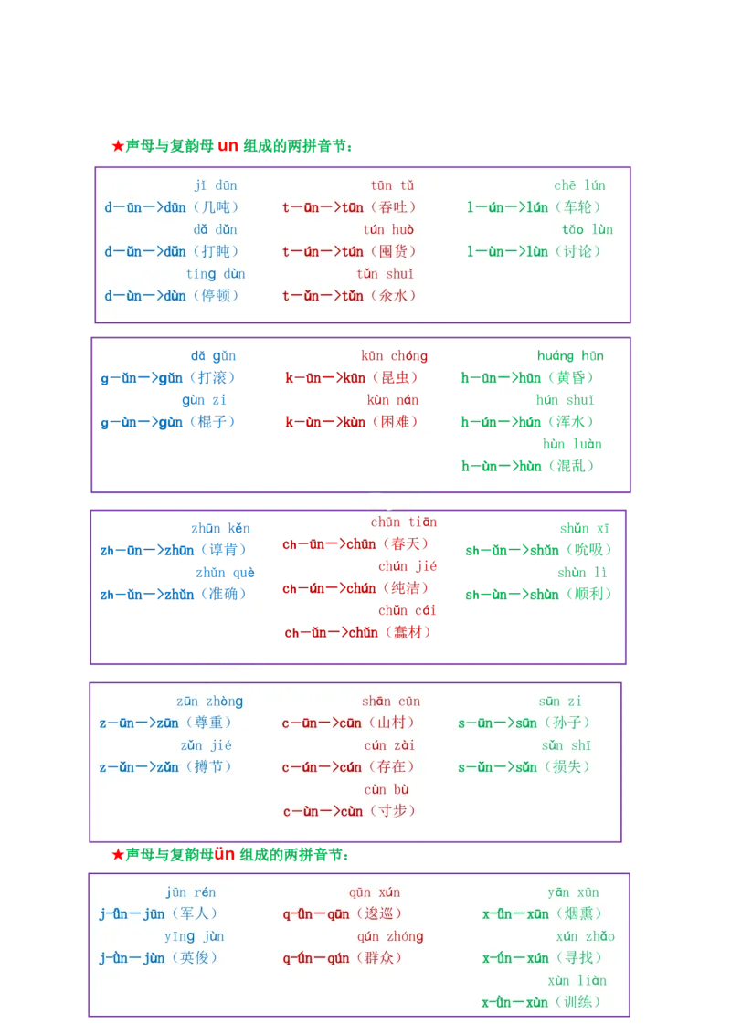 我是拼读小能手_拼音专项