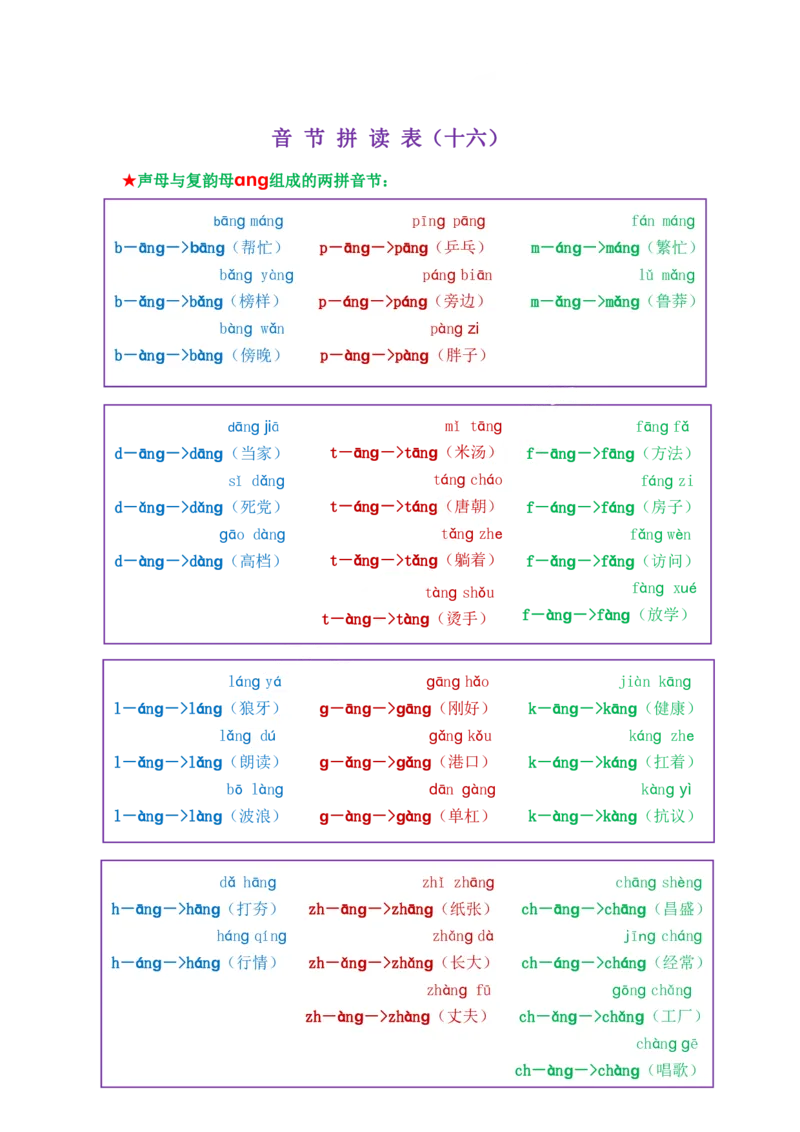 我是拼读小能手_拼音专项