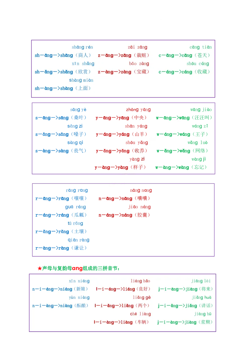我是拼读小能手_拼音专项