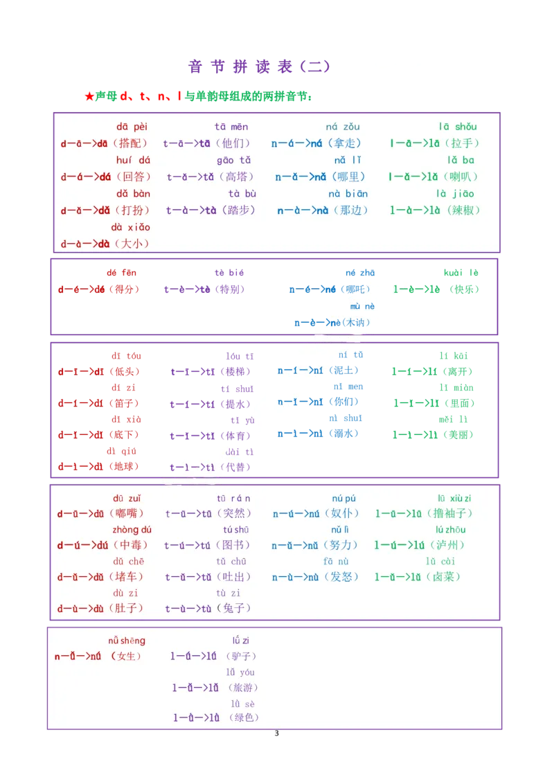 我是拼读小能手_拼音专项