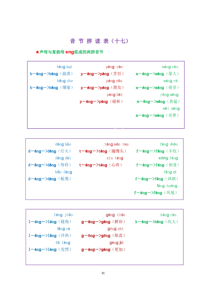 我是拼读小能手_拼音专项