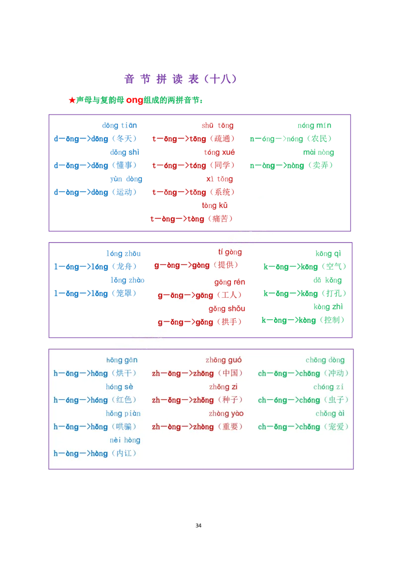 我是拼读小能手_拼音专项