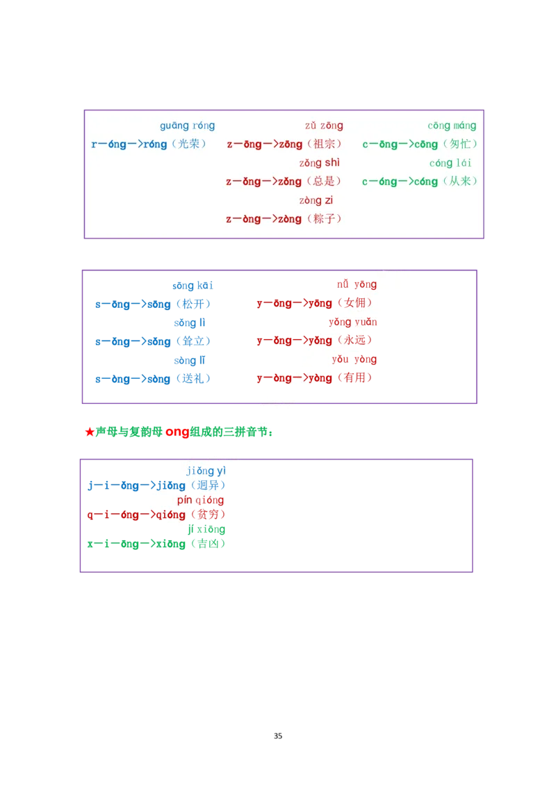 我是拼读小能手_拼音专项