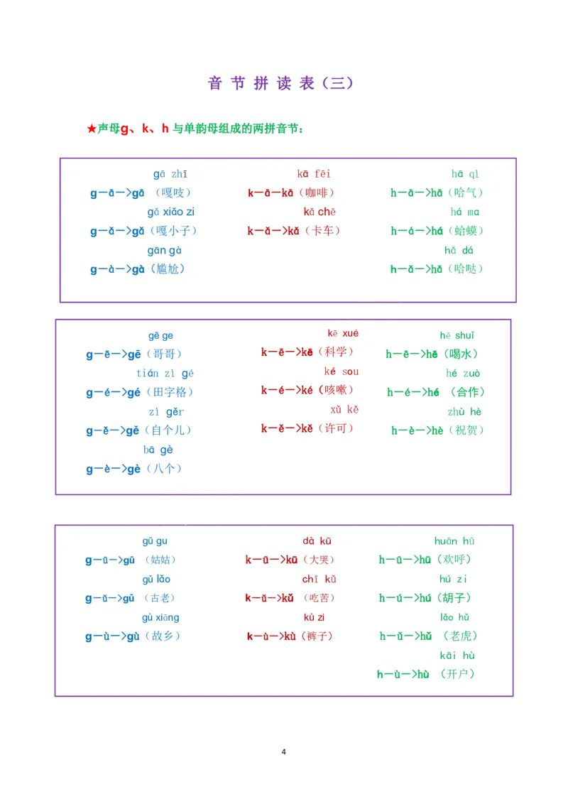 我是拼读小能手_拼音专项