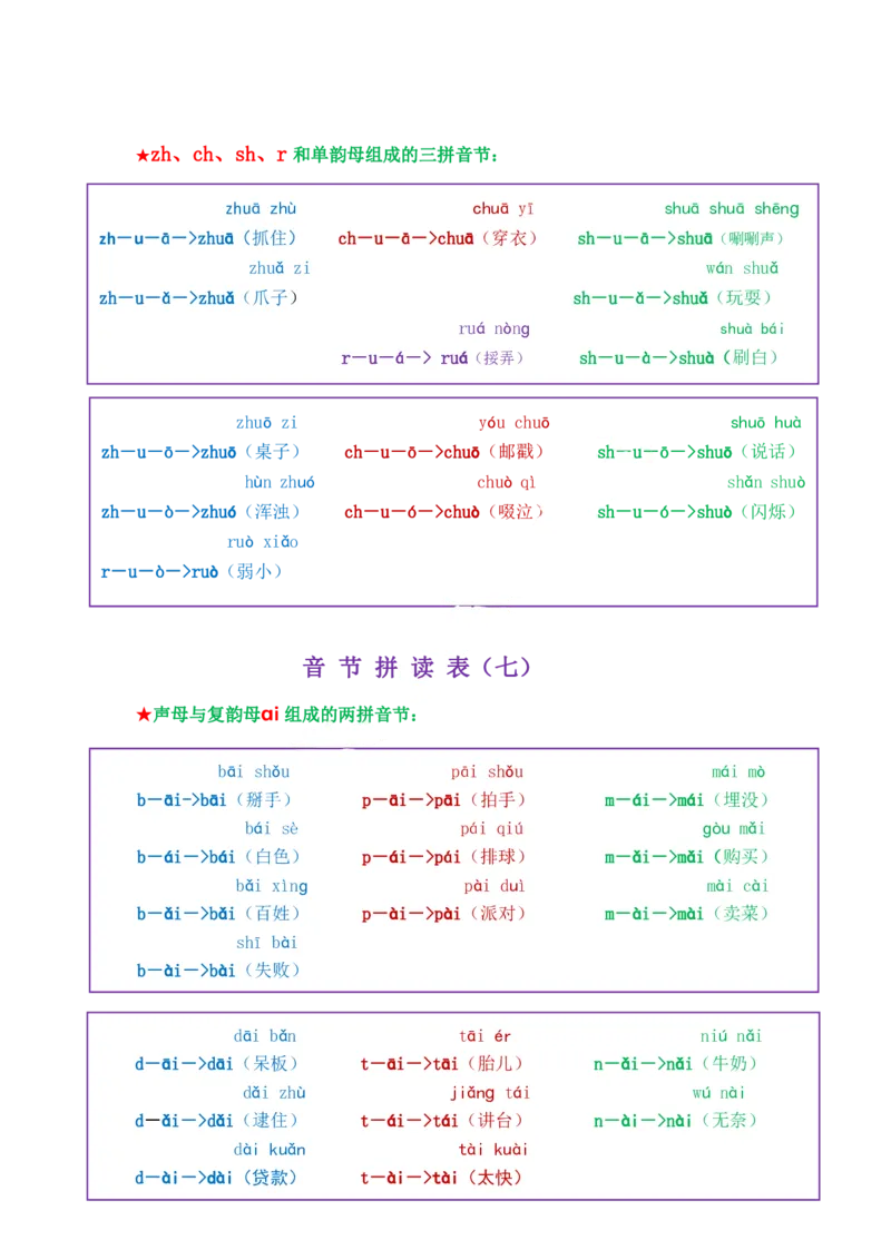 我是拼读小能手_拼音专项