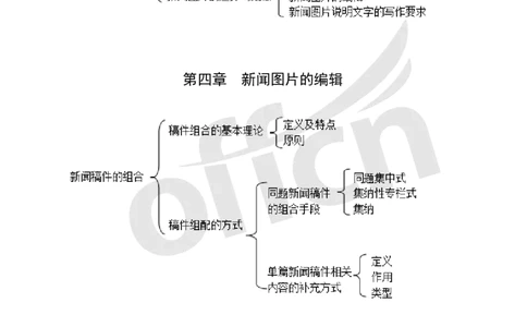 专业科目-文学类-新闻编辑思维导图_军队文职(1)_04.军队文职思维导图（公共+专业）