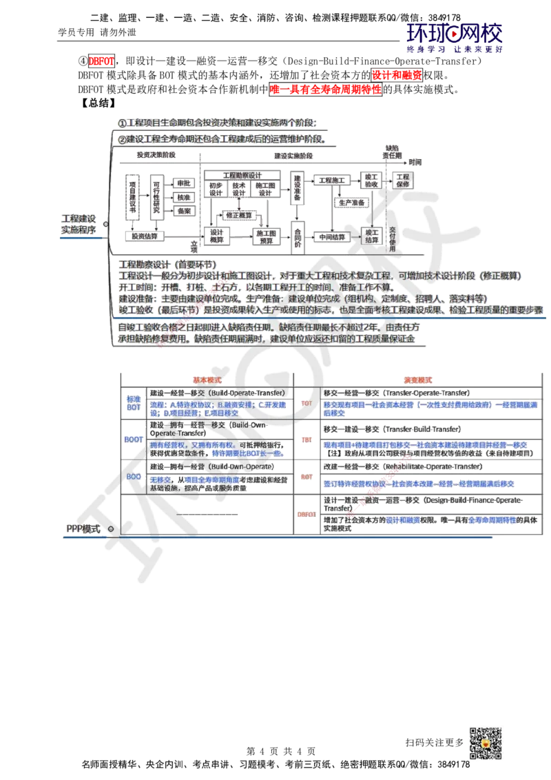 02.第2讲-11工程建设实施程序_2026年一级建造师_2026年一建管理_2025年一建管理SVIP_02-基础精讲✿高端面授✿深度强化_25-管理《考点精讲班》张君、郑春秋HQ_张君