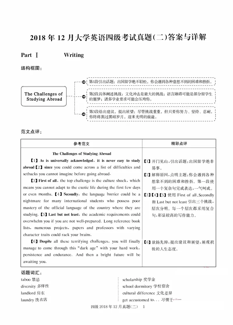 2018年12月四级解析第2套_大学英语四级+六级_四级真题_四级真题_1990年-2018年真题资料合集_2018年12月CET4题+解+音频_03、答案解析