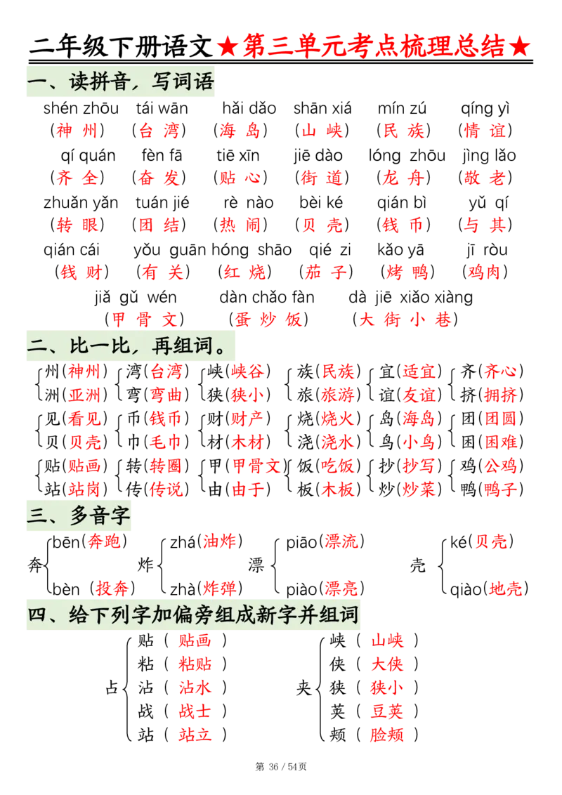 2086二下语文1-8单元考点梳理总结（练习+答案版）54页_二年级上下册资料_二年级下册小红书同款资料_二下语文_二下语文